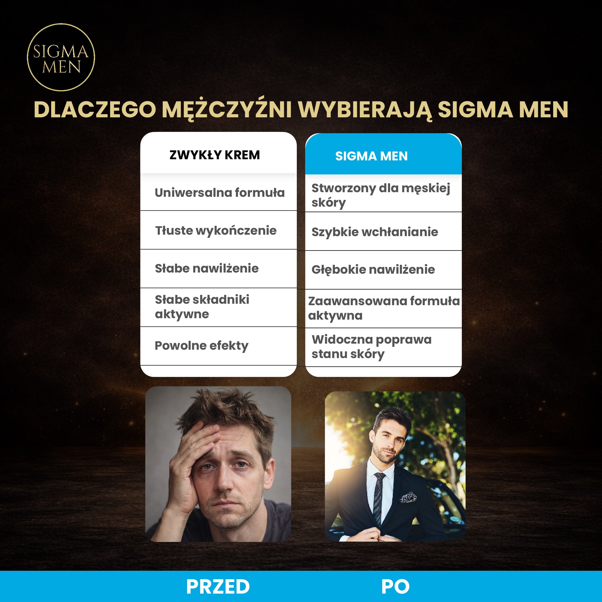 Krem na dzień dla mężczyzn energia i nawilżenie, 50ml Sigma Men