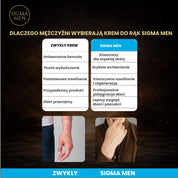 SIGMA MEN-Crema mani rigenerante Hand in Business 