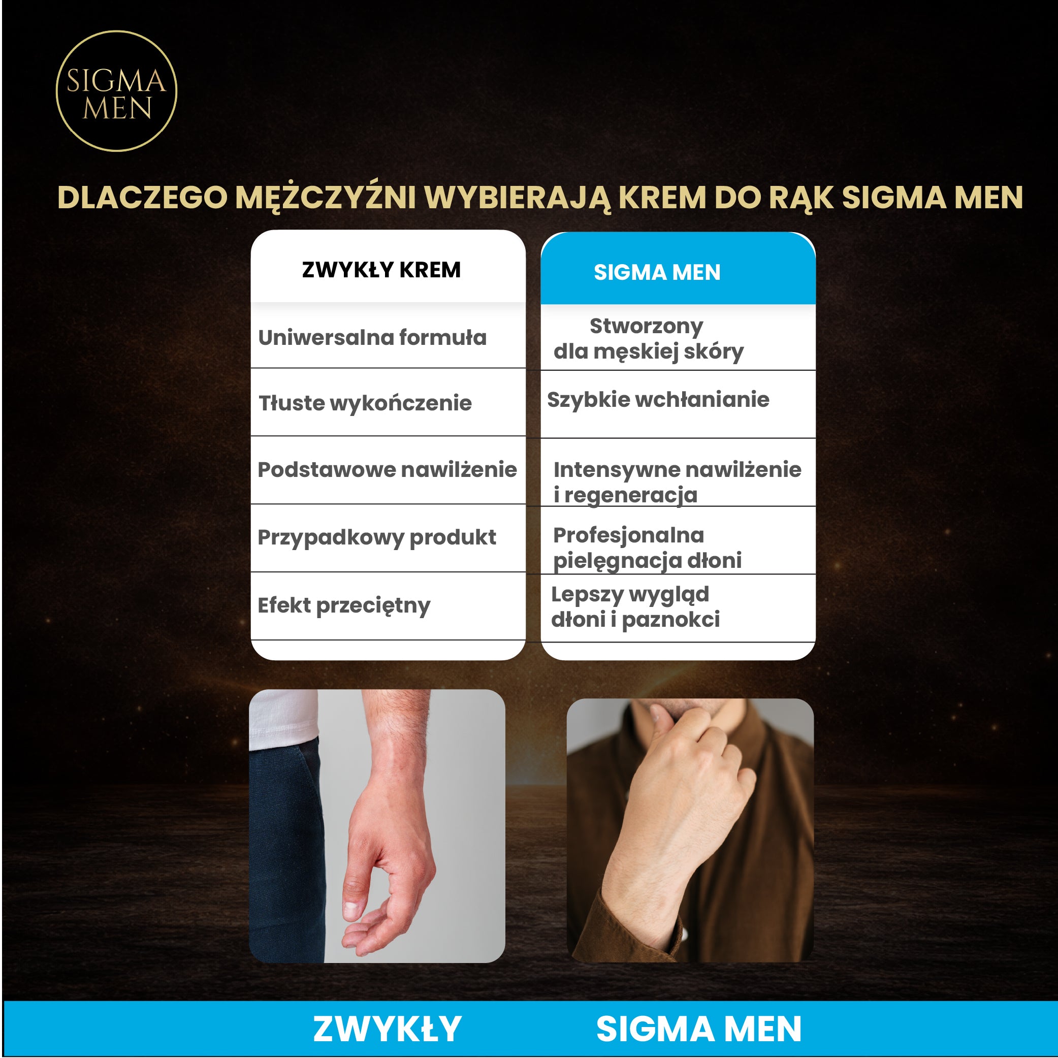 SIGMA MEN-Crema mani rigenerante Hand in Business 